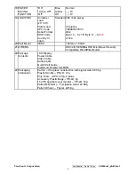 Preview for 10 page of ViewSonic VG930M - 19" LCD Monitor Service Manual