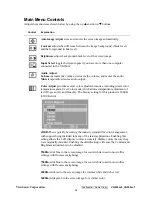 Preview for 13 page of ViewSonic VG930M - 19" LCD Monitor Service Manual