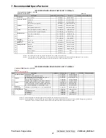 Preview for 64 page of ViewSonic VG930M - 19" LCD Monitor Service Manual