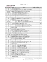 Preview for 65 page of ViewSonic VG930M - 19" LCD Monitor Service Manual