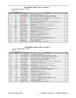 Preview for 70 page of ViewSonic VG930M - 19" LCD Monitor Service Manual