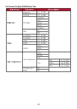 Preview for 23 page of ViewSonic ViewBoard ID1330 User Manual