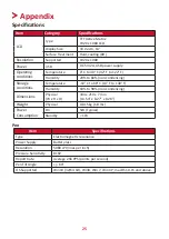 Preview for 25 page of ViewSonic ViewBoard ID1330 User Manual