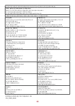 Preview for 40 page of ViewSonic ViewBoard ID1330 User Manual