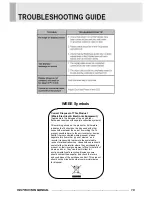 Preview for 21 page of ViewZ LED MONITOR User Manual