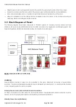 Preview for 14 page of Vighnaharta TSGR-21 User Manual