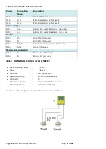 Preview for 17 page of Vighnaharta TSGR-21 User Manual