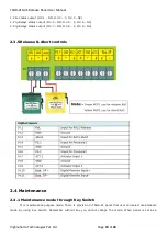 Preview for 19 page of Vighnaharta TSGR-21 User Manual