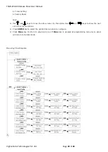 Preview for 24 page of Vighnaharta TSGR-21 User Manual