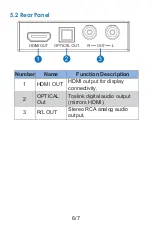 Preview for 8 page of VigilLink VLHA-DWM User Manual