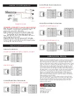 Preview for 2 page of Vigitron Vi1051VP Installation Manual