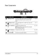 Preview for 16 page of Viglen Dossier L50 User Manual