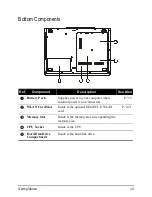 Preview for 17 page of Viglen Dossier L50 User Manual