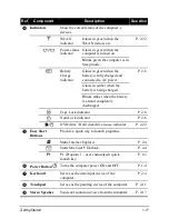 Preview for 19 page of Viglen Dossier L50 User Manual