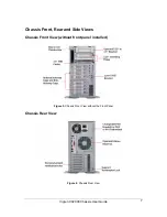 Preview for 8 page of Viglen VX2000 User Manual