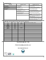 Preview for 4 page of VIGO VG03008 Installation Instructions