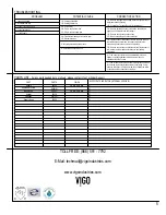 Preview for 5 page of VIGO VG03024 Manual