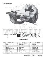 Preview for 3 page of Viking pump Series 123 Technical & Service Manual