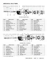 Preview for 7 page of Viking pump Series 123 Technical & Service Manual