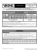 Preview for 6 page of Viking 14073AC Technical Data Manual