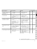 Preview for 59 page of Viking 443 Instruction Manual