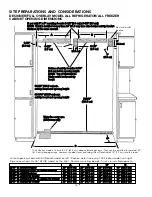 Preview for 13 page of Viking Designer DFRB364 Installation Instructions And Use And Care Manual