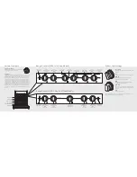 Preview for 1 page of Viking F50028 Quick Reference Manual