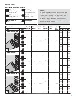 Preview for 23 page of Viking Huskylock S15 User Manual