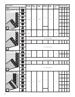 Preview for 24 page of Viking Huskylock S15 User Manual