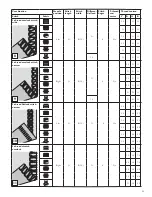 Preview for 25 page of Viking Huskylock S15 User Manual