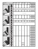 Preview for 26 page of Viking Huskylock S15 User Manual