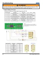 Preview for 46 page of Viking Quiet Cool VCFB5301 Service Manual