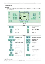 Preview for 14 page of Villa Sistemi Medicali Arcovis 3000 User Manual