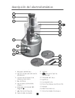 Preview for 30 page of Villaware FPVLFPSL01 Instruction Manual