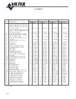 Preview for 106 page of Vilter VSM 71-701 Operation And Service Manual