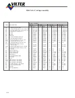 Preview for 120 page of Vilter VSM 71-701 Operation And Service Manual