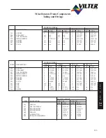 Preview for 133 page of Vilter VSM 71-701 Operation And Service Manual