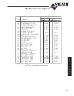 Preview for 137 page of Vilter VSM 71-701 Operation And Service Manual