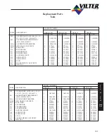 Preview for 141 page of Vilter VSM 71-701 Operation And Service Manual