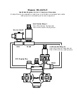 Preview for 242 page of Vilter VSM 71-701 Operation And Service Manual