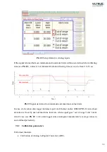 Preview for 33 page of Viltrus Electronics MX-7 User Manual