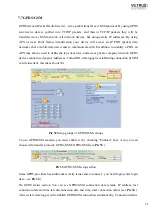 Preview for 41 page of Viltrus Electronics MX-7 User Manual