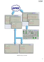 Preview for 54 page of Viltrus Electronics MX-7 User Manual