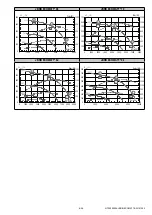 Preview for 6 page of ViM JBRB ECOWATT 04 Instruction Manual