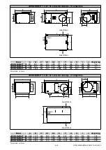 Preview for 8 page of ViM JBRB ECOWATT 04 Instruction Manual