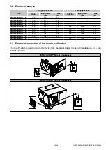 Preview for 14 page of ViM JBRB ECOWATT 04 Instruction Manual