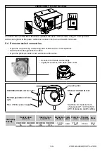 Preview for 15 page of ViM JBRB ECOWATT 04 Instruction Manual