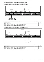 Preview for 16 page of ViM JBRB ECOWATT 04 Instruction Manual