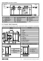 Preview for 7 page of ViM KSCR ECOWATT 08 Insruction Manual