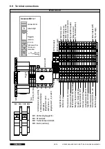 Preview for 28 page of ViM KSCR ECOWATT 08 Insruction Manual